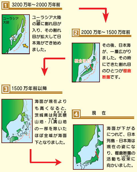 『ジオパークってなに？25』の画像