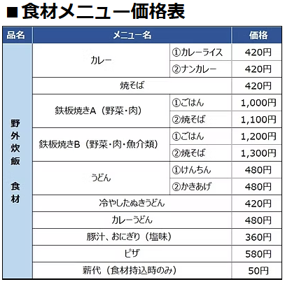 『食材メニュー価格表』の画像