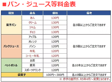 『パン・ジュース等料金表』の画像