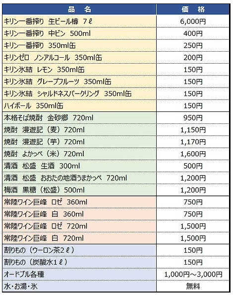 『アルコール類価格表』の画像