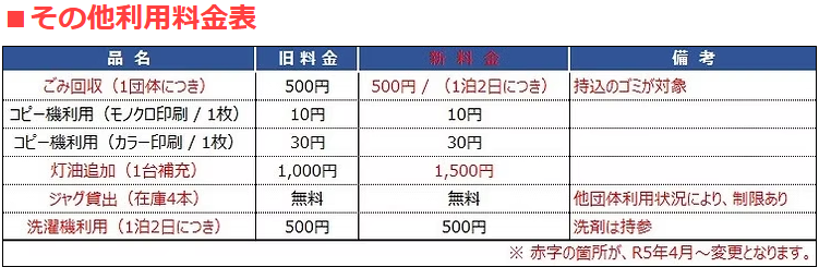 『その他利用料金表』の画像